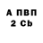 APVP Соль remoting fanse